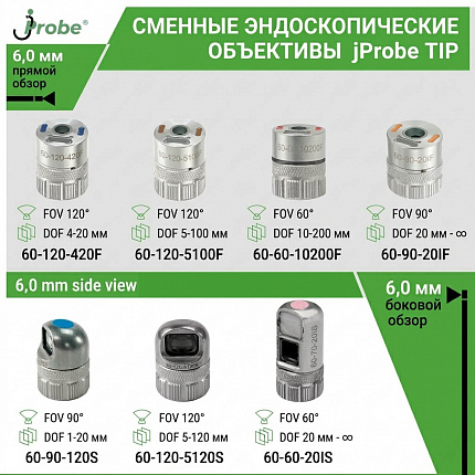 jProbe IQ lite